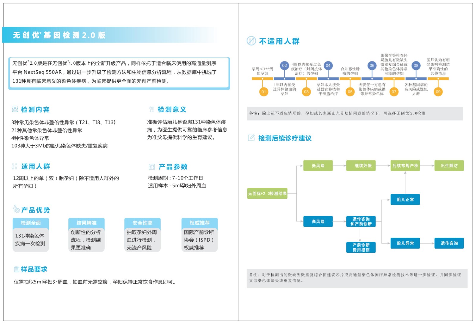 新澳门资料网